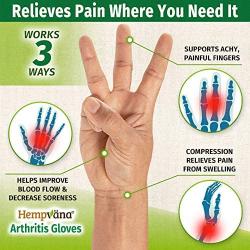 Hempvana Arthritis Gloves — Compression Gloves for Men & Women —Made with Hemp Plant Fibers— Fingerless Gloves for Men — Fingerless Gloves for Women — Support for Wrist & Hands — Size S/M