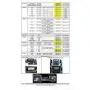 AIE - OE Integrated Vehicle CD Player via USB Radio Connection (USBCDPLAY1) - (See Vehicle Fit Guide in Images)