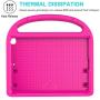 iPad 9.7 2018 / 2017 / Air 1/2 / Pro 9.7 Case for Kids - SUPLIK Durable Shockproof Protective Handle Bumper Stand Cover with Screen Protector for iPad 9.7 inch 5th/6th Generation, Pink