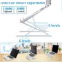 Adjustable Laptop Tablet Stand-Upgrade Foldable Laptop Riser Stand with 15 Adjustable Levels,Portable Stand with Cleaning Tools