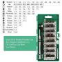 Precision Screwdrivers Set,Lifegoo 64 in 1 Mini S2 Steel Magnetic Driver Bits Repair Tool Kit for iPhone/Ipad/MacBook PC Game/Xbox ONE/360 PS3 PS4/NS Switch/Camera/Toys/Watches & Eyeglasses Ect -Green