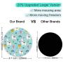 ITNRSIIET [20% Larger] Mouse Pad with Stitched Edge Premium-Textured Mouse Mat Waterproof Non-Slip Rubber Base Round Mousepad for Laptop PC Office 8.7×8.7×0.12 inches, Alpaca and Cactus