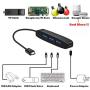 AuviPal 3-Port Micro USB OTG Hub Adapter (3 USB Ports + Power Port) for TV Stick 4K, Playstation Classic, Raspberry Pi Zero, Sega Genesis Mini, S/NES Classic Mini and More - 2 Pack