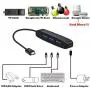AuviPal 3-Port Micro USB OTG Hub Adapter (3 USB Ports + Power Port) for TV Stick 4K, Playstation Classic, Raspberry Pi Zero, Sega Genesis Mini, S/NES Classic Mini and More - 2 Pack
