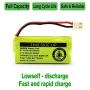 BT183342/BT283342 2.4V 800mAh Ni-MH Battery Pack, Compatible with AT&T VTech Cordless Phone Batteries BT166342/BT266342 BT162342/BT262342 CS6709 CS6609 CS6509 CS6409 EL52100 EL50003 (Pack 2)