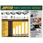 Jupiter Power Inverter 2000w (4000w Peak) converts vehicle 12v DC to House 120v power 3-120v AC outlets 1-2.1AMP USB plus protection from hi/lo voltage, high currents, high temp & short circuit