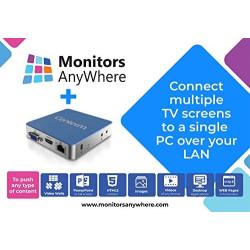 MAWi Zero by Monitors AnyWhere - Display Your Content on Multiple Monitors Using a Single PC! HDMI Over LAN, AV Over IP, Video Extender, Centerm C75 V3 Zero Client