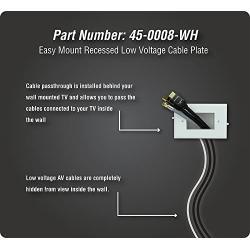 DATA COMM Electronics 45-0008-WH Easy Mount Recessed Low Voltage Cable Plate - White