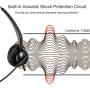 Oppetec Telephone Headset Call Center Headset Single Ear with Noise Cancelling Microphone for Office Work at Home Landline IP Phone