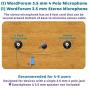 WordForum 3.5 mm 4 Pole with 3.5 mm Stereo Speaker Output Jack and (1) WordForm 3.5 mm 360° Conference Microphone - Omnidirectional Recording for Meetings