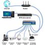 iCreatin 8 Port Gigabit POE Switch, 1 Uplink 1000Mbps Ethernet, 120W PoE Plus 802.3af/at, Fanless Metal Unmanaged Plug & Play iCreatin 8 Port Gigabit POE Switch, 1 Uplink 1000Mbps Ethernet, 120W PoE Plus 802.3af/at, Fanless Metal Unmanaged Plug & Play