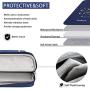 Ferkurn 11 11.6 12 Inch Chromebook Case Laptop Sleeve Water Repellent Bag with Handle Compatible with Surface, Notebook,XPS, Acer, 13 inch MacBook pro, Protective Carrying Computer Bag for Women,Blue