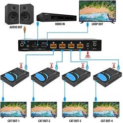 1x4 HDMI Extender Splitter 4K by Orei Multiple Over Single Cable CAT6/7 4K@60Hz 4:4:4 HDCP 2.2 with IR Remote EDID Management - Up to 115 Ft - Loop Out - Low Latency - Full Support (UHD14-EX115-K)