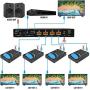 1x4 HDMI Extender Splitter 4K by Orei Multiple Over Single Cable CAT6/7 4K@60Hz 4:4:4 HDCP 2.2 with IR Remote EDID Management - Up to 115 Ft - Loop Out - Low Latency - Full Support (UHD14-EX115-K)