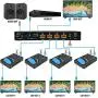 1x4 HDMI Extender Splitter 4K by Orei Multiple Over Single Cable CAT6/7 4K@60Hz 4:4:4 HDCP 2.2 with IR Remote EDID Management - Up to 115 Ft - Loop Out - Low Latency - Full Support (UHD14-EX115-K)