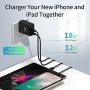 USB C Charger, HonShoop Swift 30W 2 Port Fast Charger for iPhone 12/12 Mini/12 Pro Max, USB C Wall Charger with Foldable Plug, PD Charger for iPhone 11 / X/XR/XS, iPad Pro, Galaxy etc