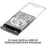 SABRENT 2.5-Inch SATA to USB 3.0 Tool-Free Clear External Hard Drive Enclosure [Optimized for SSD, Supports UASP SATA III] (EC-OCUB)