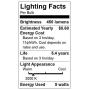 J.LUMI BPC4505 LED Bulb 5W, A15 Bulb, G45 Bulb Shape, 40 Watt Equivalent, E26 Base, 3000K Soft White, Ceiling Fan Light Bulbs, Appliance Bulb, Bathroom Light Bulbs, Non Dimmable (Pack of 4)