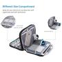 JINFIRE Electronics Organizer Travel Cable Organizer Waterproof Portable Electronics Accessories Case Gadget Bag for 7.9'' IPad Mini, Chargers, Cord, Phone, USB, SD Card,Black