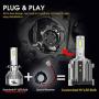 LASFIT H7 LED Bulbs for Volkswagen Passat Golf GTI Tiguan w/Retainer-Adapter, Plug & Play, 6000LM 6000K (2PCS)