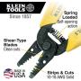Klein Tools 80028 Electrician Hand Tools Set - 28 Piece, Pliers, Screwdrivers, Nut Drivers, Wrenches, More