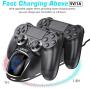 PS4 Controller Charger Dock Station, OIVO Controller Charging Dock with Upgraded 1.8Hours-Charging Chip, Charging Dock Station Compatible with Playstation 4 Controller (Regular/Slim/Pro)