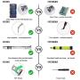 GANGZHIBAO Screwdriver Set for Computer, PC,Phone,iphone,Macbook,61 in 1 with 56 Bits Screwdriver Kit, Pentalobe Scewdriver T5, T6 Screwdrivers Repair Tool Kit with Anti-Static Wrist Strap