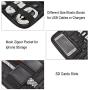 Electronic Organizers Travel Cable Storage, Electronics Accessories Cases for Cable, Charger, Phone, USB, SD Card