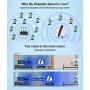 Super Booster WiFi Range Extender/WiFi Range Extender Super Booster 300Mbps,WiFi Repeater Superbooster Speed Wireless AC300Mbps Wireless Network Adapter with 2.4GHz US Plug （White）