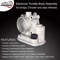 Electronic Throttle Body Assembly with IAC TPS | for Dodge Avenger Caliber Journey Chrysler 200 Sebring Jeep Cherokee Compass Patriot | Replace # 04891735AC 4891735AC 4891735AB 4891735AD
