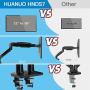 HUANUO Dual Monitor Mount Stand - Long Double Arm Gas Spring Monitor Desk Mount for 2 Screens 22 to 35 Inch Height Adjustable VESA Bracket with Clamp, Grommet Base -Each Arm Hold up to 26.4 lbs