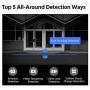 ANNKE 16CH 4K Surveillance Digital Video Recorder, 8MP H.265+ Security DVR for Home& Business, Easy Live Viewing, Recording & Playback, Support TVI/AHD/CVI/CVBS/IPC Input, NO HDD