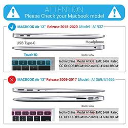 IBENZER New 2020 MacBook Air 13 inch Case M1 A2337 A2179 A1932, Plastic Hard Shell Case for Apple Mac Air 13 Retina Display with Touch ID (2018-2020), Navy Blue, MMA-T13NVBL