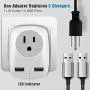 Europe Travel Adapter, European Plug Adapter for America to France/Germany/Italy/Finland/Greece/Iceland, International Power Adaptor 2 USB & 1 US Outlet to Charge iPhone iPad Laptop (Schuko Type E/F)