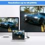 USB C to Dual HDMI Adapter,Type C/Thunderbolt 3 to HDMI Converter 4K@30Hz,USB C Dual Monitor Adapter for MacBook Pro 2020/2019,MacBook Air 2020/2019,Ipad Pro 2020,Dell XPS,Surface Book 2,etc.