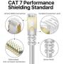 TNP Cat7 Ethernet Network Cable (6 FT) - High Performance 10 Gigabit Ethernet 600MHz with Professional Gold Plated Snagless RJ45 Connector Premium Shielded Twisted Pair S/STP Patch Plug Wire Cord