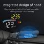 ACECAR Head-up Display,Upgrade Car HUD 3.5’’ Dual Mode OBD2/GPS Windshield Projector with Speed,Digital Clock,Overspeed Warning,Mileage Measurement,Water Temperature,Direction,for All Vehicles
