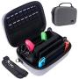 Carrying Case for Nintendo Switch,Large Storage Case for Switch Console, Pro Controller, Accessories Switch Dock, AC Adapter with 16 Game Cards, Travel Hard Protective Carry Bag with Handle,Gray