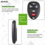 SCITOO Replacement for 2X5 Button Key Fob Keyless Entry Remote Fob Case for 04-16 Buick LaCrosse Chevrolet Malibu Pontiac G6 Series KOBGT04A