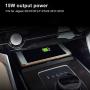 Wireless Charger, Car Wireless Charging pad Center Console Fast Quick Phone Charger Fit for Ja-guar XE/XF/XFL/F-PACE 2017-2019 15W
