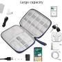 Travel Cable Organizer Bag, Electronics Accessories Carry Cases Portable Cord Organizer Bag for Cable, Charger, Phone, USB, SD Card, Earphones More Out-Going, Business Travel Gadget Bag, Black