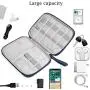 Electronic Accessories Organizer, Universal Travel Digital Accessories Storage Bag for Portable Charger, Cables, Earphone, iPhone, Cord, Customize Inside with Dividers, Red