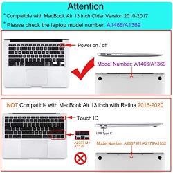 MOSISO Compatible with MacBook Air 13 inch Case (Models: A1369 & A1466, Older Version 2010-2017 Release), Protective Plastic Hard Shell Case & Keyboard Cover & Screen Protector, Royal Blue