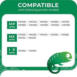 Coloretto Remanufactured Printer Ink Cartridge Replacement for Canon-PG210XL 211XL to use with PIXMA MP230 MP240 MP250 MP260 MP270 MP490 MP495 MX320 MX35 IP2700 IP2702(1 Black+1 Color) Combo Pack