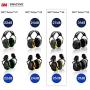 3M Peltor X4A Over-the-Head Ear Muffs, Noise Protection, NRR 27 dB, Construction, Manufacturing, Maintenance, Automotive, Woodworking, Heavy Engineering, Mining