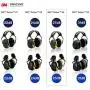 3M Peltor X4A Over-the-Head Ear Muffs, Noise Protection, NRR 27 dB, Construction, Manufacturing, Maintenance, Automotive, Woodworking, Heavy Engineering, Mining