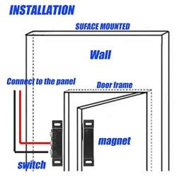 2X Magnetic Reed Switch Normally Open Closed NC NO Door Alarm Window Security/Magnetic Door Switch/Magnetic Contact Switch/Reed Switch,to DC 5V 12V 24V Light (Black)