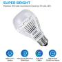 [Upgrade] SANSI 2000 Lumens 16W LED Light Bulbs 3000K Warm White Daylight 150W Equivlent, A19 Non-dimmable LED Light Bulbs, E26 Base, 4 Pack