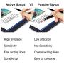 SURITCH Active Stylus Pen Rechargeable 1.5mm Fine Point Digital Electronic Smart Pen with Artists Glove Compatible with iPad iPhone Samsung Kindle Android Tablet and Other Touch Screen Devices-White