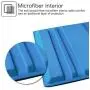 Fintie Rotating Case for iPad 4 3 2 (Old Model) 9.7 inch Tablet - 360 Degree Rotating Smart Stand Protective Cover Auto Wake/Sleep for iPad 4th Gen Retina Display, iPad 3 & iPad 2, Blue